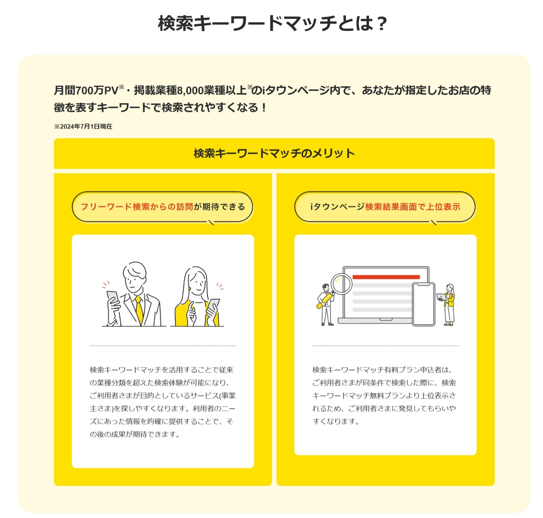 検索KWマッチ